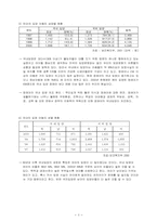 [아동복지] 입양에 관하여-3