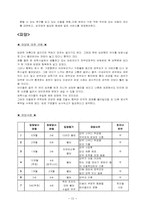 [아동복지] 입양에 관하여-12