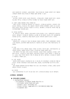 스트레스관리 레포트-10