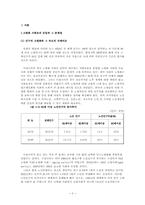 [재무행정] 노인복지예산 분석 및 방향-2