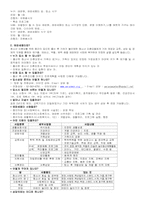 [청소년복지] 미혼모복지- 미혼모시설(애란원)과 미혼모복지-7