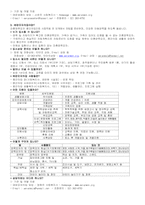 [청소년복지] 미혼모복지- 미혼모시설(애란원)과 미혼모복지-8