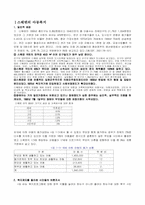 [세계아동복지] 영국과 스웨덴의 아동복지-1