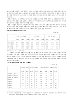 [세계아동복지] 영국과 스웨덴의 아동복지-2