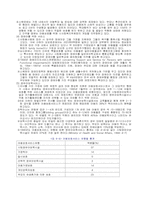 [세계아동복지] 영국과 스웨덴의 아동복지-7