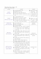 [세계아동복지] 영국과 스웨덴의 아동복지-8