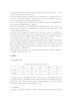 [아동복지] 피학대아동보호사업-외국-9