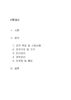 [사회복지행정론] 사회복지공동모금회-19