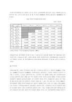 [사회보장론] 국민기초생활보장제도의 문제점과 개선방안-4