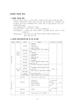 장애아동복지 레포트-2