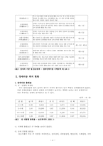 장애아동복지 레포트-4