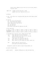 [아동복지] 아동복지정책프로그램-14