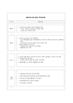 [장애인복지론] 장애노인문제-2
