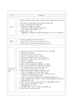 [장애인복지론] 장애노인문제-3