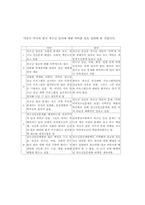 [청소년복지] 미혼모복지-9