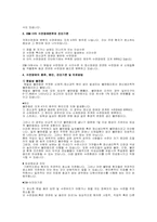 수면장애 레포트-2