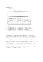 [정신건강프로그램] 주의력결핍 및 과잉행동장애(ADHD) 집단프로그램-9