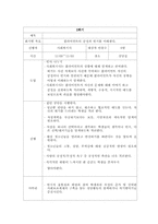 [정신건강프로그램] 자살행위를 보이는 청소년을 대상으로한 프로그램-4