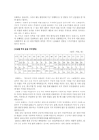 [사회보장론] 국민연금과 민영화-5