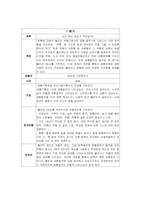 [정신건강프로그램] 공황장애 인지행동치료프로그램-3