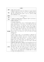 [정신건강프로그램] 공황장애 인지행동치료프로그램-5