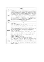 [정신건강프로그램] 공황장애 인지행동치료프로그램-6