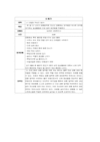 [정신건강프로그램] 공황장애 인지행동치료프로그램-7