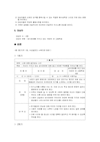 [정신건강프로그램] 섭식장애를 일으키는 여고생들-3
