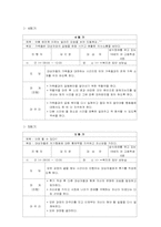 [정신건강프로그램] 섭식장애를 일으키는 여고생들-6
