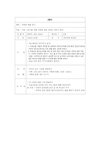 [정신건강프로그램] 애착장애아동과 부모가 함께 만드는 사랑-3