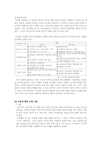[아동발달과 환경] 올바른 양육법-3