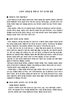 드라마 `대장금`을 통해 본 자기동기화방법-1