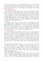 언론의 6대규범이론-2