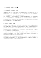[러시아문화] 러시아 의복문화-1
