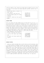 [고전시가론] 삼국유사 - 고전시가 관련항목 정리-8