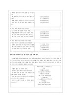 [고전시가론] 삼국유사 - 고전시가 관련항목 정리-13