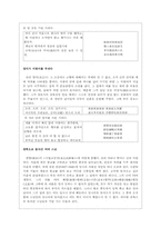[고전시가론] 삼국유사 - 고전시가 관련항목 정리-15