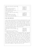 [고전시가론] 삼국유사 - 고전시가 관련항목 정리-19
