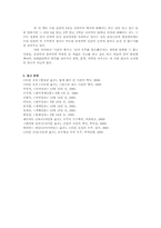 스티븐호킹 `시간의역사` 분석-15