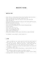 [현대소설작가론] 채만식 작가론-1