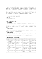 성격유형에서 본 자기분석 보고서-8