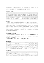 성격유형에서 본 자기분석 보고서-10