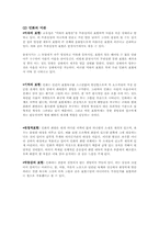 [한국문화] 한국의 민화-5