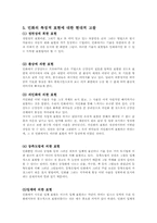 [한국문화] 한국의 민화-6