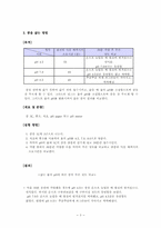 [실험조리] 콩을 삶는 방법-3