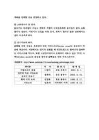 [조리원리 및 실험] 미네스트로니스프 & 시즌셀러드 & 치킨커틀릿-7