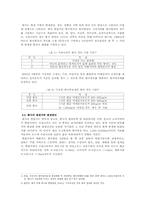 [황사현상] 황사현상의 영향에 대한 고찰과 피해 최소화에 대한 대책-2