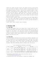 [황사현상] 황사현상의 영향에 대한 고찰과 피해 최소화에 대한 대책-6