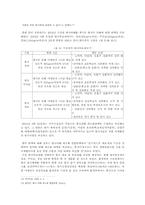 [황사현상] 황사현상의 영향에 대한 고찰과 피해 최소화에 대한 대책-9