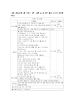 웨이트트레이닝 운동처방 프로그램-4